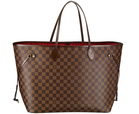 louis vuitton bags with price in india|lv showroom in India.